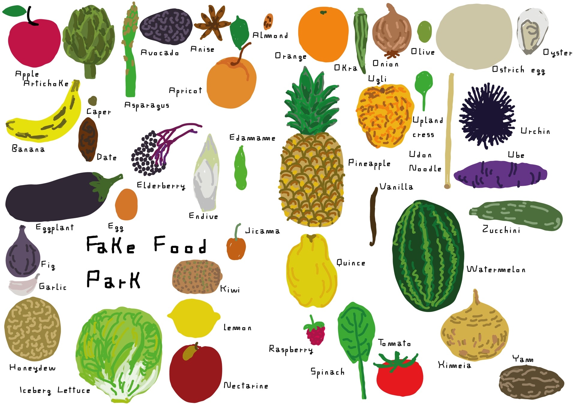 ABC FRUITS FAke Food